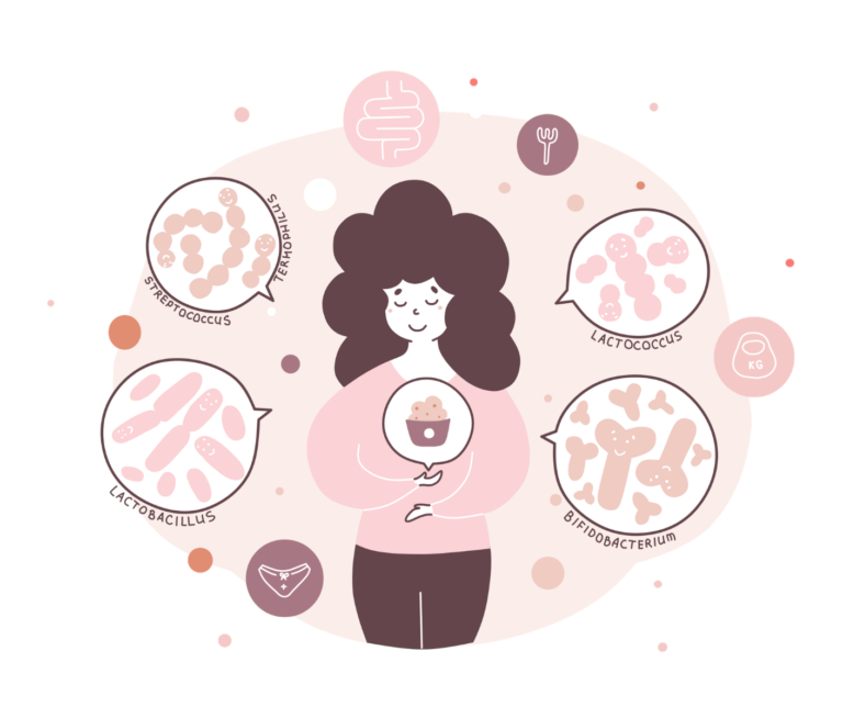 Article probiotiques